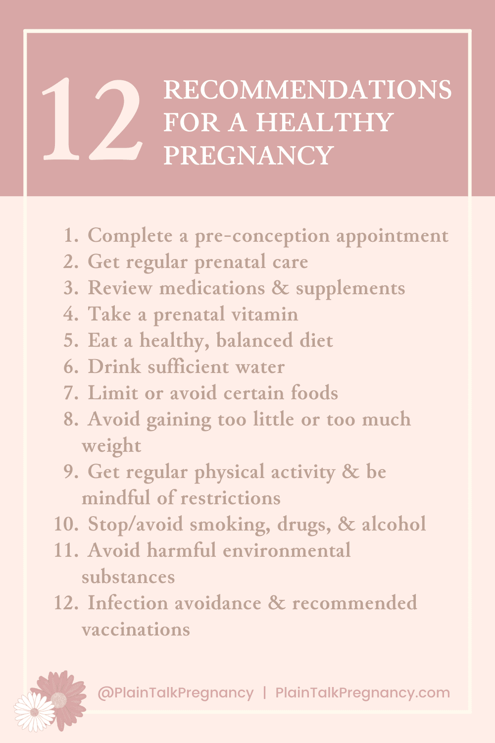 12 Recommendations for a Healthy Pregnancy:  Complete a pre-conception appointment  Get regular prenatal care  Review medications & supplements  Take a prenatal vitamin  Eat a healthy, balanced diet  Drink sufficient water  Limit or avoid certain foods  Avoid gaining too little or too much weight  Get regular physical activity & be mindful of restrictions  Stop/avoid smoking, drugs, & alcohol  Avoid harmful environmental substances  Infection avoidance & recommended vaccinations - Image created by PlainTalkPregnancy.com